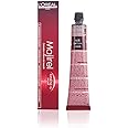 Loreal MAJIREL EU ABS HT/RC 4.15 14B V511