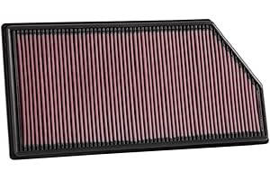 K&N 33-3068 Motorluftfilter: Hochleistung, Prämie, Abwaschbar, Ersatzfilter,Erhöhte Leistung, 2016-2020 (GLE450, AMG, GT 43, GT 53, C180d, C200d, C220d, C300d, CLS300d, CLS350d, CLS400d)