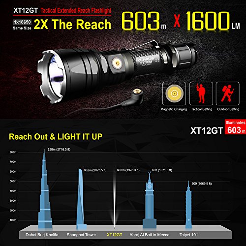 Klarus xt12gt magnetic-charging verlängert Reichweite Tactical Taschenlampe 603 M CREE LED xhp35 Hi D4 1600 Lumen Taschenlampe mit 3600 mAh Akku und thenines USB-Light - 2