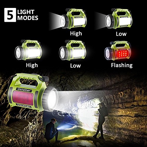Ustellar Wiederaufladbare LED Handscheinwerfer, Wasserdicht Suchscheinwerfer, Dimmbar 3 Lichtmodi 2 Helligkeitsstufen Handlampe Powerbank USB-Kabel inkl. Strahler Arbeitsleuchte ideal für Camping Outdoor - 6