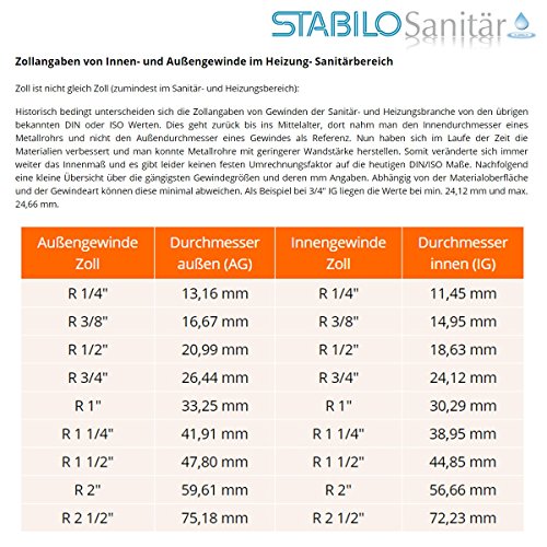 Stabilo-Sanitaer Messing Fussventil 1/ 2 Zoll DN15 Innengewinde Ansaugfilter Saugfilter Rückschlagventil Saugkorb - 6