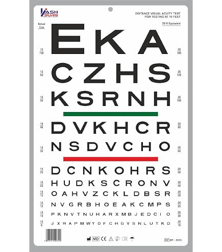 Tabellone Oculistico Snellen – In Plastica Lavabile, Dimensioni 22x11 Pollici (circa 56x28 Cm), Con Barre Rosse E Verdi Per Test Colore. Include Puntatore Manuale E Occlusore.