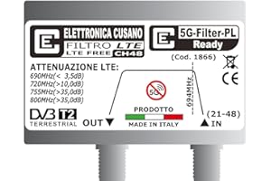 ELETTRONICA CUSANO 5G-Filter-PL - Filtro LTE 5G, Filtro Lte per Sopprimere Frequenze olte i 694 MHz, Filtro 5G da Installare sul Palo Antenna, Filtro LTE Anti-Telefonia, Made in Italy