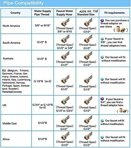 AZOS Bathroom Sink Faucet 3 LED Light Color Changing Glass Waterfall Sprayer Chrome Polish Single Hole Hot And Cold Water Basin Tap Toilet Furnitures MPPB034CA