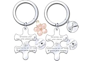 JRZDFXS Regalo Madrina y Padrino Bautizo Regalo madrina y padrino Llavero 2 Llaveros Padrino y Madrina Regalo Padrino Madrina Solicitud Anuncio Nacimiento Bautismo Comunión