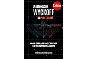 La Metodologia Wyckoff in Profondità
