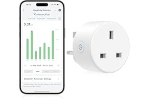 EIGHTREE Smart Plug with Energy Monitoring and Cost Estimation, Alexa Smart WiFi Plugs that Work with Alexa, Google Home and SmartThings, Smart Home Timer Plug Socket UK, 2.4GHz Wi-Fi Only, 13A, 1Pack
