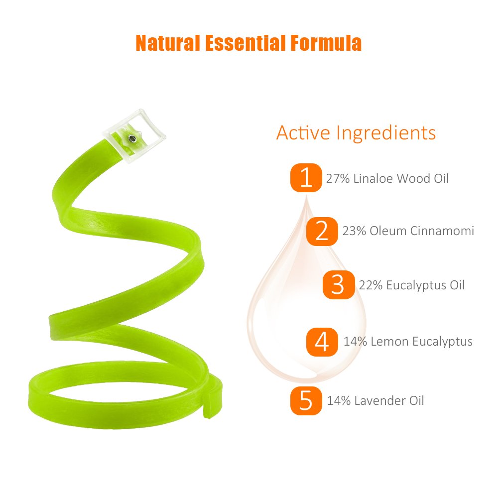 wolfwill flea collar