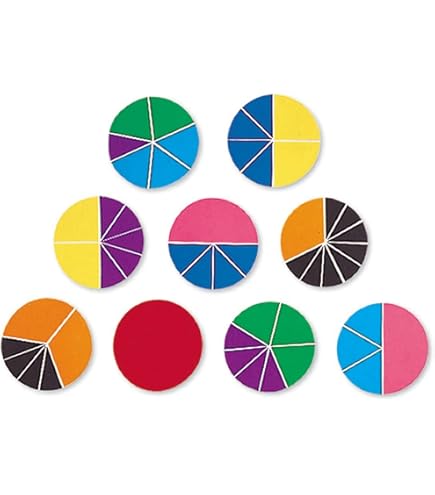 Géoplan Transparent Learning Resources – 11×11 Picots, Avec élastiques, Pour Apprendre La Géométrie Et Les Formes
