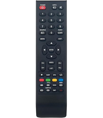 ALLIMITY Telecomando Universale Sostitutivo Per TV Changhong: Nessuna Programmazione, Pronto All'Uso!