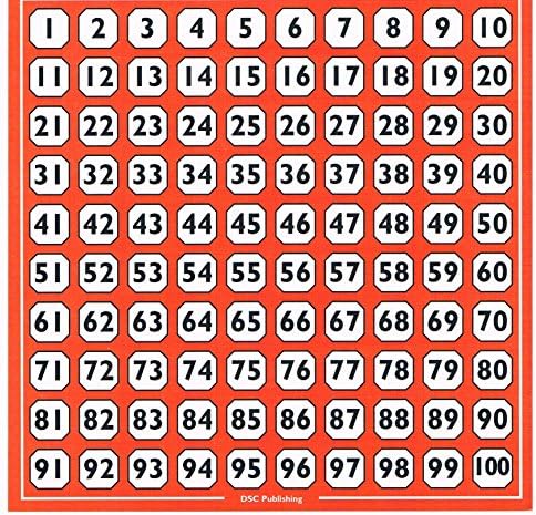 10 sets of 100 square and timestable square grid double sided, double laminated for classroom