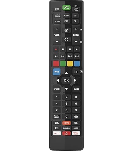 ALLIMITY Telecomando Universale Sostitutivo Per TV Sony (Modelli KDL, RM-ED009)