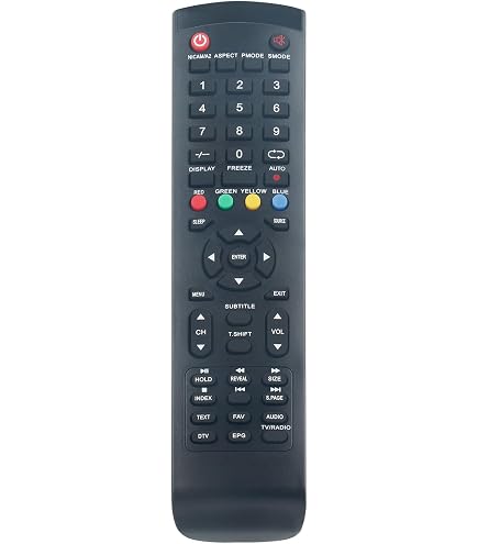 Télécommande De Rechange Pour Climatiseur Panasonic - Modèles A75C3077, A75C3108, CS-UE12JKE, Etc. - 6