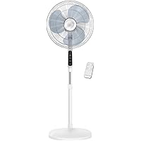 Rowenta Essential + Ventilateur Performance Silencieux 3 Vitesses sur Pied Electronique avec télécommande Compact Oscillation