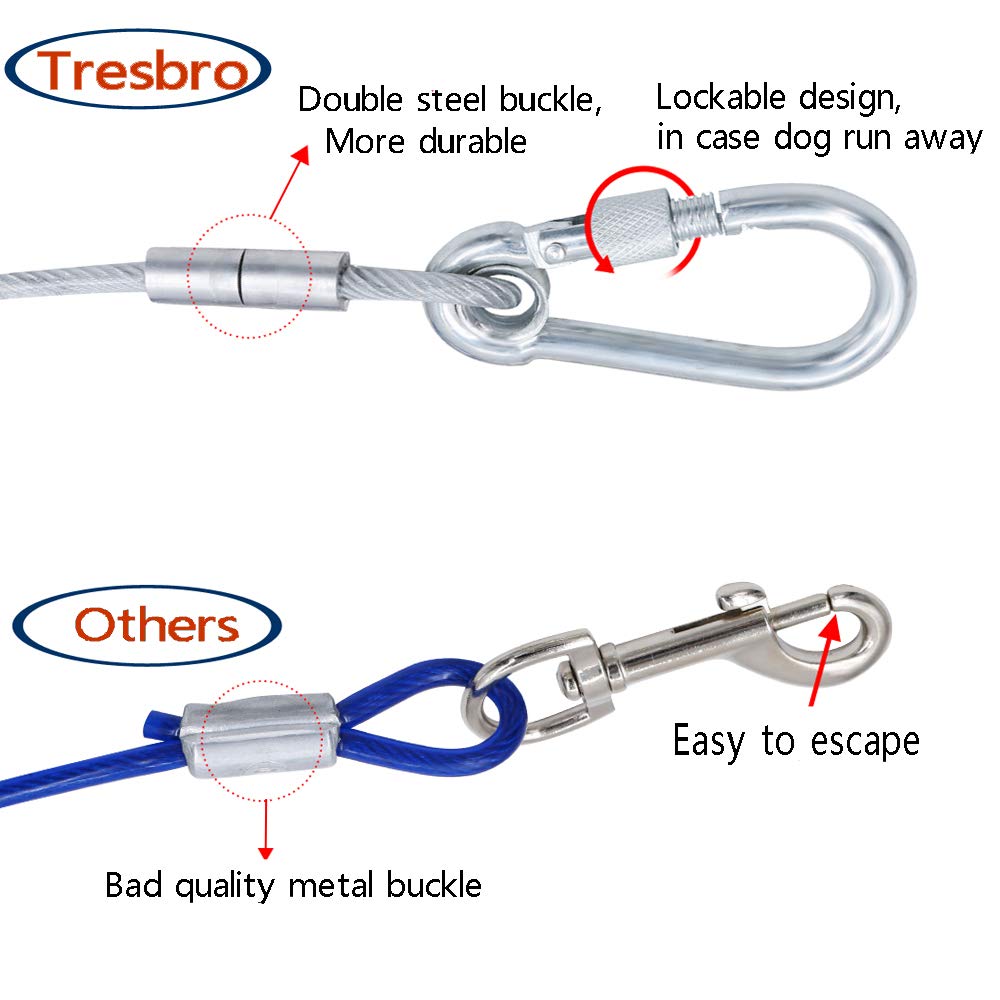Tresbro-Systme-de-Chariots-de-Laisse-pour-Attacher-Les-cbles-chane-de-Courroies-dattache--mcher-pour-Petits-Chiens-de-Taille-Moyenne-et-Lourde