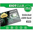 EIOTCLUB Physical eSIM for Android – Turns Your Android Smartphone eSIM-Ready, Unlimited eSIM Profile Downloads, Data Roaming in Europe, UK, USA & 200+ Countries