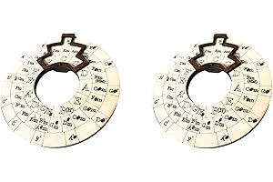 TECKEY 2pcs Chord Wheel, Wooden Circle of Fifths Wheel, Guitar Chord Chart for Songwriters, Teachers and Musicians, Musical Educational Tool Expands Your Playing Ability, Song Writing and Music Exploration