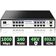 Goalake 19 Port Gigabit Ethernet PoE+ Switch with 16 PoE Ports + 2 Gigabit Uplink +1 x 1.25G SFP, 802.3af/at, 240W Built-in Power (Unmanaged)