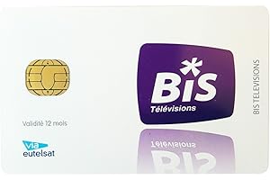 Satenco - CARTE BIS TV PANORAMA - BISTVPANORAMA