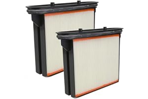 HYJ 2X Filter, Faltenfilter Kassette Kompatibel mit Starmix FKP4300, Eibenstock, Metabo, Bosch, Hitachi