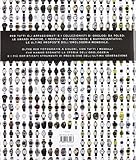 Image de Orologi da polso. Tutti gli esemplari che fanno la storia