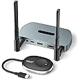 AONELAS R1L635Q5 Wireless HDMI Transmitter and Receiver, Lemorele Wireless Video Transmitter, Wireless HDMI Extender Kit Suitable for Video, File, Game Streaming to HDTV, Projector, Monitor