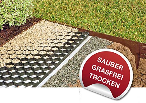 WIGAWay Öko Wabenmatte incl. Antiunkrautvlies, 5er Pack 115 x 80 x 1,8 cm, Bodenwaben zur Kiesstabilisierung - 7