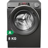 Candy RapidO RO1484DWMCRT/1-S Washing Machine 8 kg, 1400 RPM,Smart Text Display, Smart Touch Panel, Wi-Fi, Snap &amp; Wash, 16 Cy