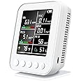KASTWAVE 7-in-1 Air Quality Monitor for Indoor Use – Detects PM2.5 & CO2, Real-Time Alerts with LED Display, 2-Second Data Refresh, 2-Year Storage, Ideal for Health Monitoring in Home & Office