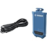 Bosch Professional Akkupack BA 3.7V 1.0Ah A