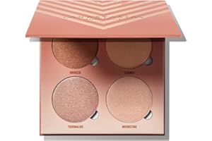 Anastasia Beverly Hills Glow Kit 29,6gr