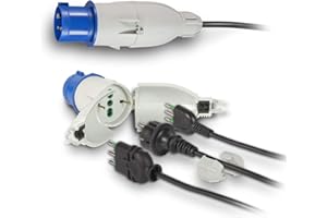 Fanton Fantom adapter przemysłowy Civile