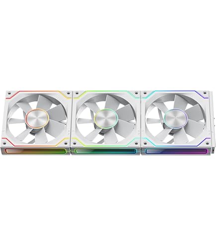 NZXT F360 RGB Core - 360mm Single-Frame Fan Unit with 3 x 120mm
