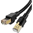 BESTOR® CAT 8 Ethernet Cable 15M Round Network Internet Ethernet LAN Cable,High Speed 40Gbps 2000Mhz SFTP LAN Wires Internet Patch Cable with RJ45 Gold Plated Connector for Switch/Router/Modem