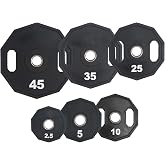 Fitness First &uuml;retan kaplama ağırlık plakası, 1,1 &ndash; 20,4 kg