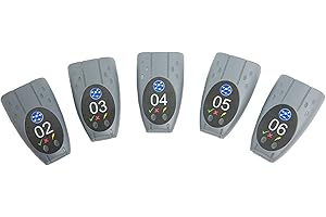 TREND Networks | 150059 | LanXPLORER Pro Active Remotes Half Kit | Multi-Device Compatible Wire Mapping Remotes | 2 Sided Wire Map Testing | LED Pass/Fail Lights | Set of 5