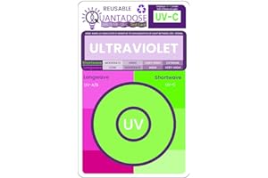 QuantaDose® Multi-Wavelength Bi-Luminescent UVA/UVB/UVC/Far-UVC Light Test Card