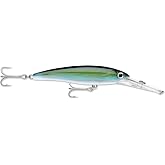 Rapala X-Rap Magnum Sahte Balığı