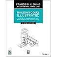 Building Codes Illustrated : a Guide to Understanding the 2018 International Building Code (Building Codes Illustrated)