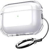 Ultra Clear Silicone Case for Minesk Airpods PRO 3 Excellent Protection and High Quality Carabiner with Shock Absorbing Corners