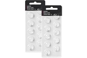 KH HAIKE Hearing Aid Domes for Oticon Replacements,Oticon Minifit Double Vent Bass Domes (12 mm/2 Pack）,Universal Domes for Oticon Hearing Aid Supplies.
