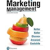 Marketing management