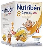 Nutribén ha desarrollado un proceso productivo Natural y sin procesos químicos