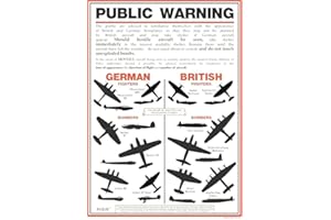 RPW Roystone Print Works World War 2 Public Warning Aircraft Identification Poster - A4 & A3