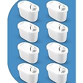 Shuii Purepro I Su Arıtma S&uuml;rahi Filtresi (8 Adet Filtre) I Jugg Ve Brita Maxtra Pro Ile Uyumlu
