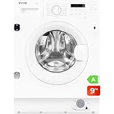 EVVO 9 kg Aura 9 Integrated Washing Machine with Inverter Motor and 1350 | eProtect Drum, 15 Programs, Smart Load, Quick Wash