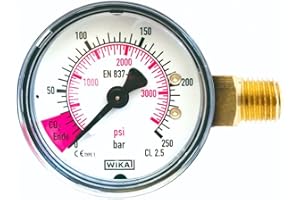 BASEOW Manomètre CO2 1/4' mâle avec Zone Rouge pour extrémité CO2