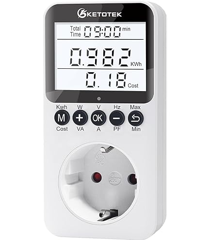 SHAVINGFUN Stroommeter, stroommeter, stroommeter stopcontact