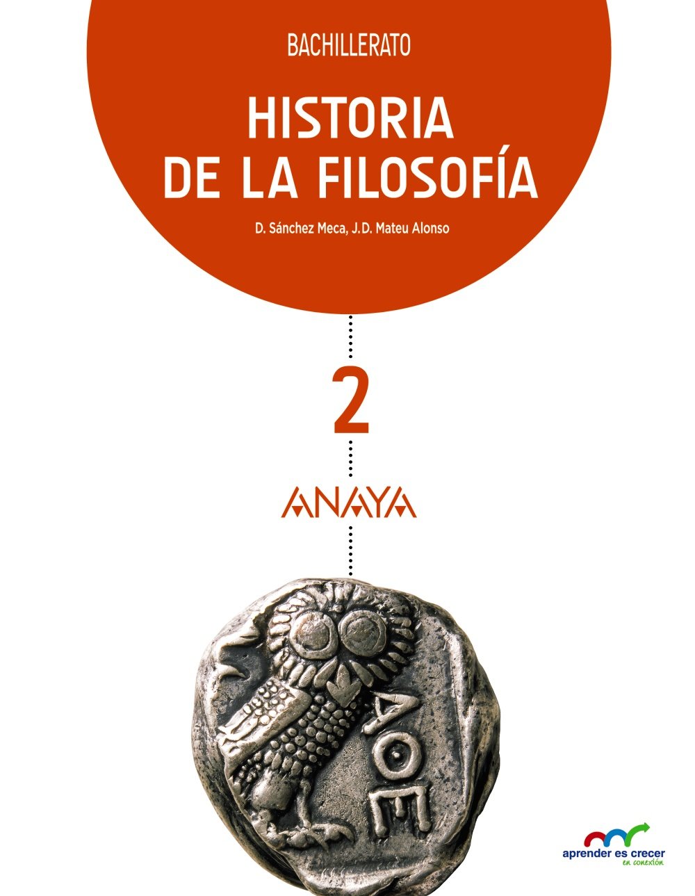 Historia de la Filosofía 2
