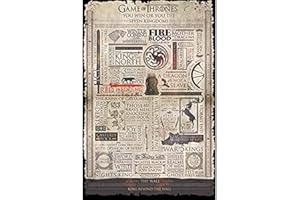 PYRAMID INTERNATIONAL Grupo Erik Editores Poster Game Of Thrones (Infographic)